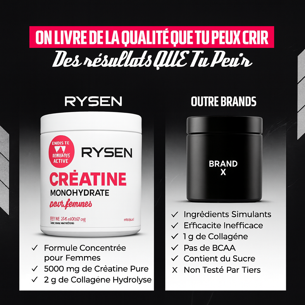 RYSEN - Monohydrate de créatine pour femmes (sans saveur)